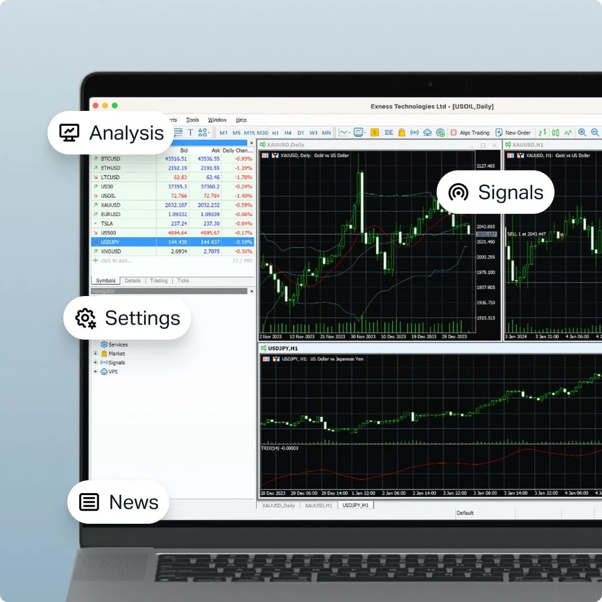 How To Earn $551/Day Using Exness MetaTrader 5