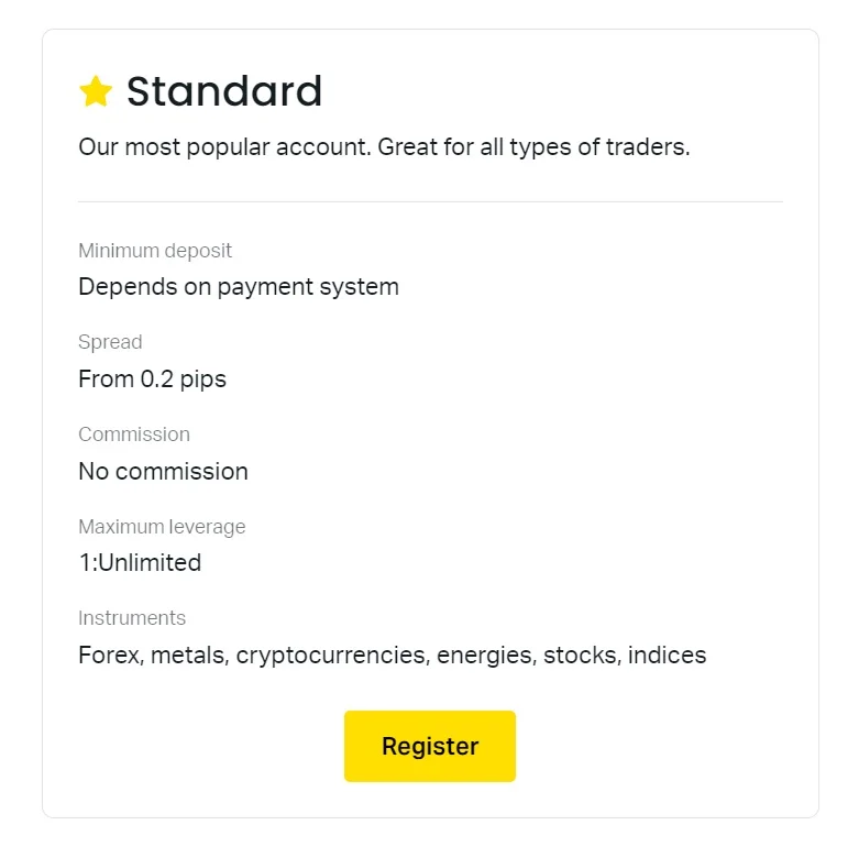 Exness Standard Account Types