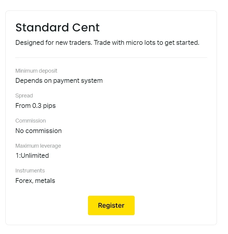 Exness Standard Cent Account Types