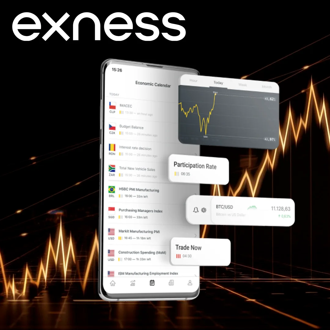 Exness Minimum Deposit