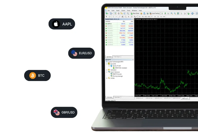 Exness Trading Calculator