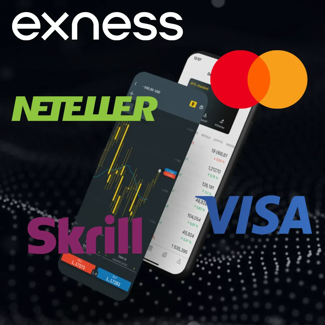 Exness Deposit and Withdrawal Methods