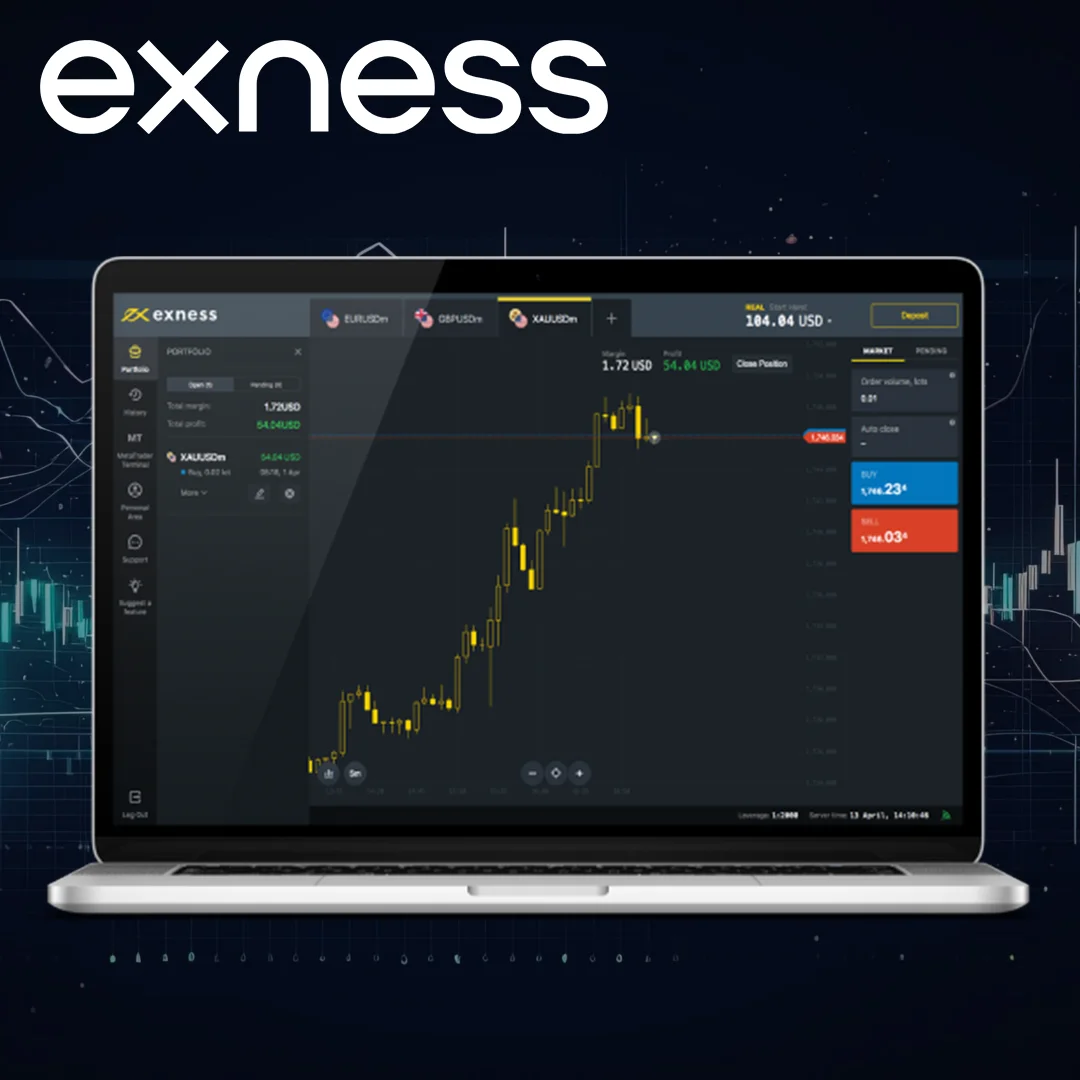 Exness Web Terminal Platform