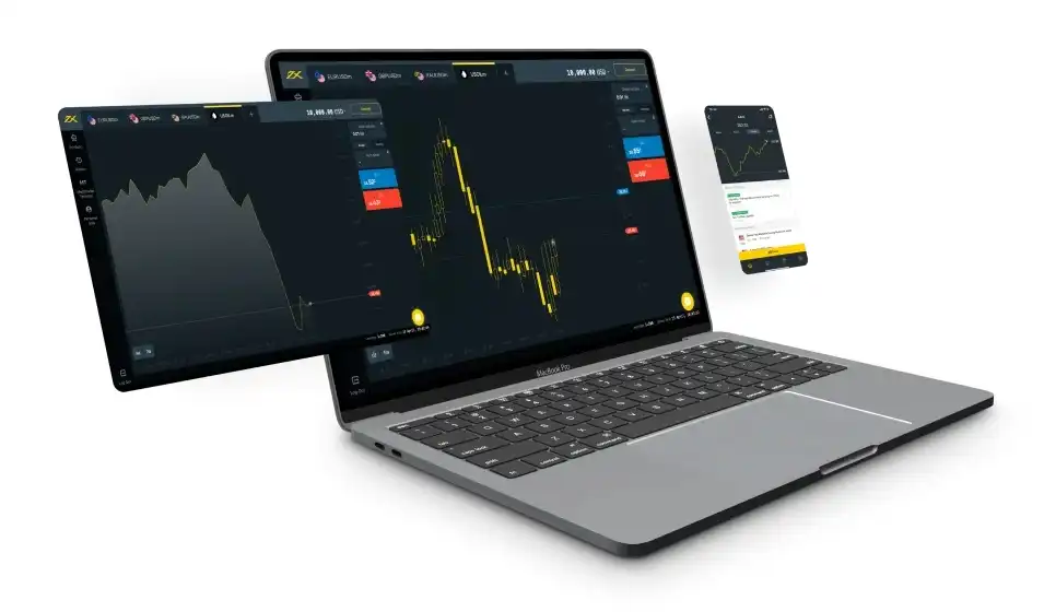 Strategies for Trading in the Exness Web Terminal